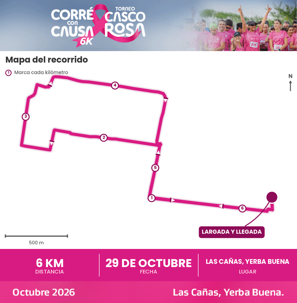 Recorrido de Corre con Causa